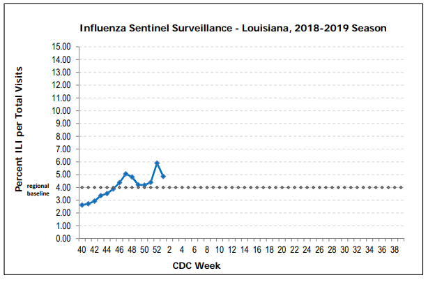Click image for larger version

Name:	Louisiana.png
Views:	100
Size:	27.9 KB
ID:	805105