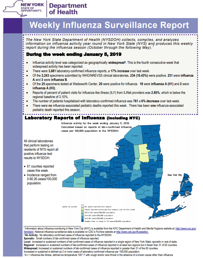 Click image for larger version

Name:	NY.png
Views:	85
Size:	253.3 KB
ID:	805123