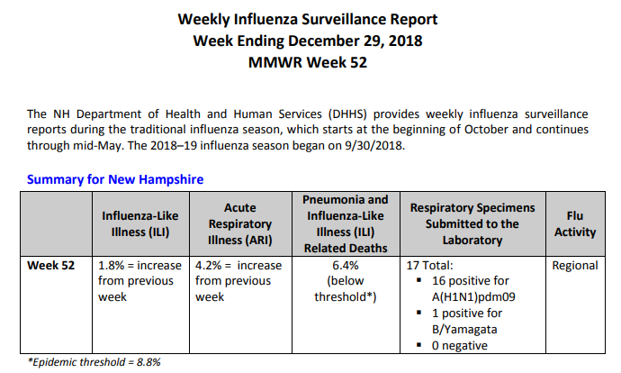Click image for larger version

Name:	New Hampshire.png
Views:	51
Size:	55.9 KB
ID:	805129