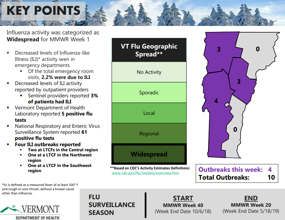 Click image for larger version

Name:	Vermont.png
Views:	47
Size:	320.3 KB
ID:	805139