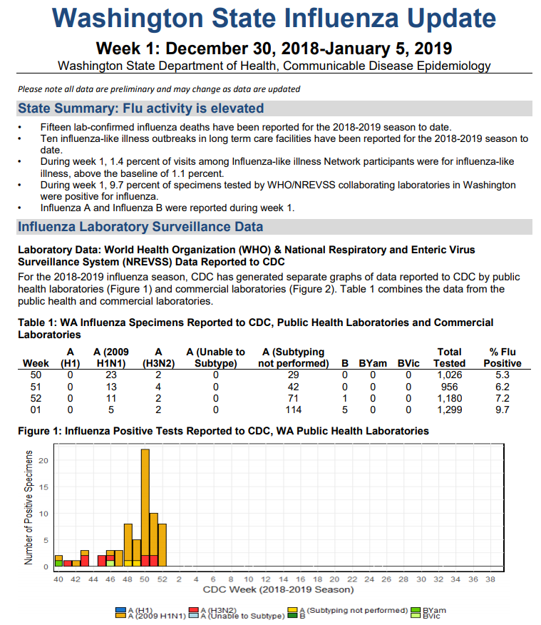 Click image for larger version

Name:	Washington.png
Views:	168
Size:	157.2 KB
ID:	805246