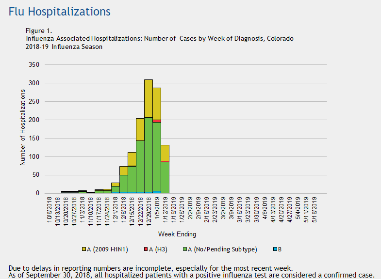 Click image for larger version

Name:	Colorado.png
Views:	107
Size:	22.3 KB
ID:	805390