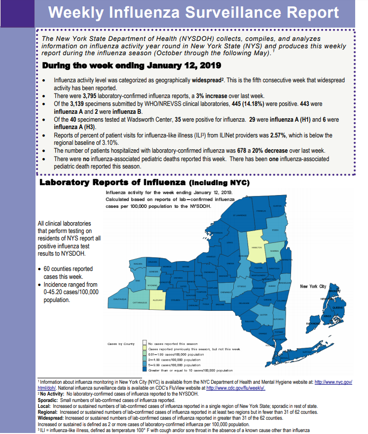 Click image for larger version

Name:	NY.png
Views:	81
Size:	249.9 KB
ID:	805540