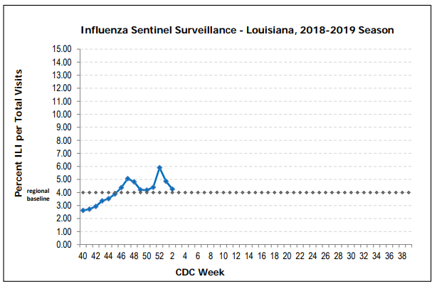 Click image for larger version

Name:	Louisiana.png
Views:	102
Size:	28.1 KB
ID:	805752