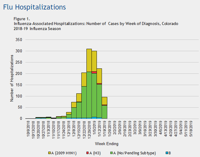 Click image for larger version

Name:	Colorado.png
Views:	116
Size:	15.9 KB
ID:	805831