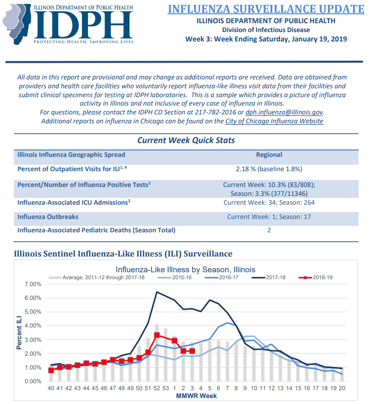 Click image for larger version

Name:	Illinois.png
Views:	36
Size:	179.7 KB
ID:	805894