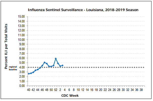 Click image for larger version

Name:	Louisiana.png
Views:	108
Size:	28.1 KB
ID:	805969