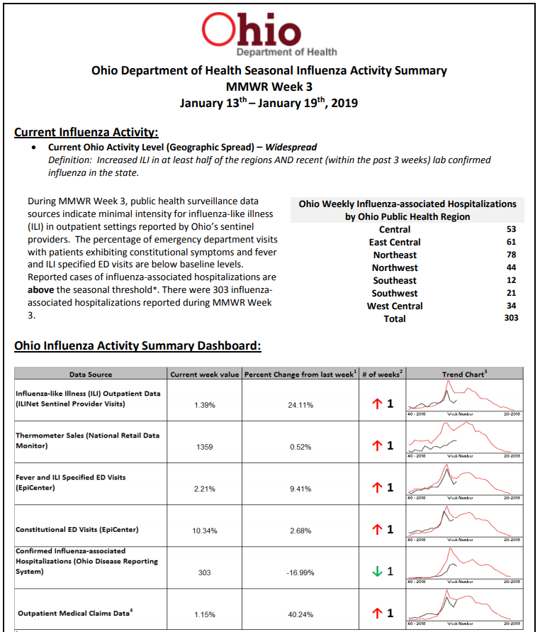 Click image for larger version

Name:	Ohio.png
Views:	132
Size:	155.9 KB
ID:	806000