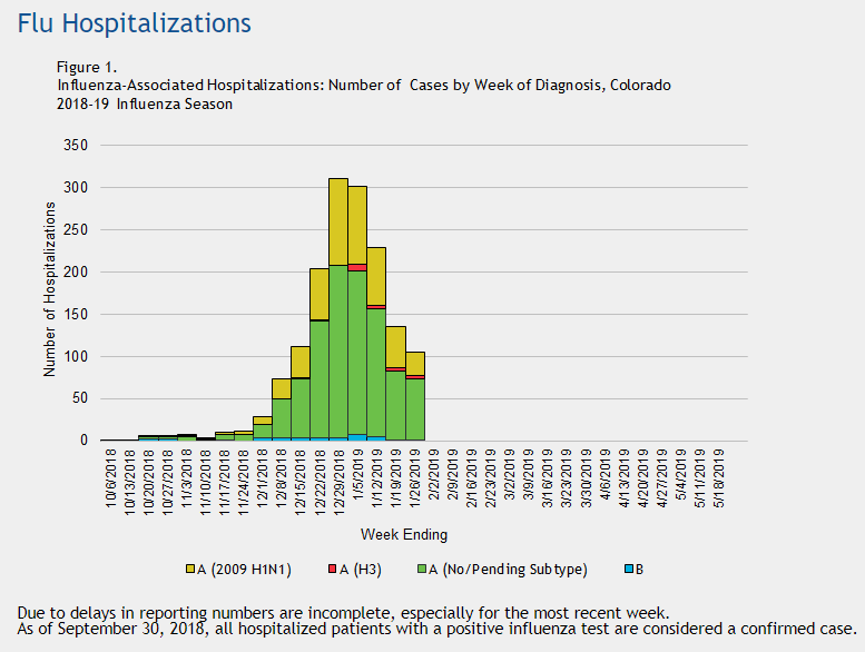 Click image for larger version

Name:	Colorado.png
Views:	127
Size:	22.7 KB
ID:	806319