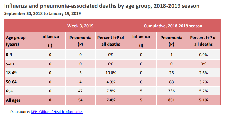 Click image for larger version

Name:	Wisconsin 2.png
Views:	67
Size:	50.8 KB
ID:	806391