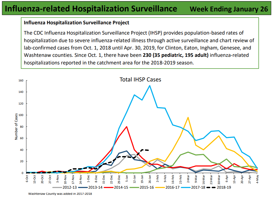 Click image for larger version

Name:	Michigan.png
Views:	95
Size:	107.2 KB
ID:	806467