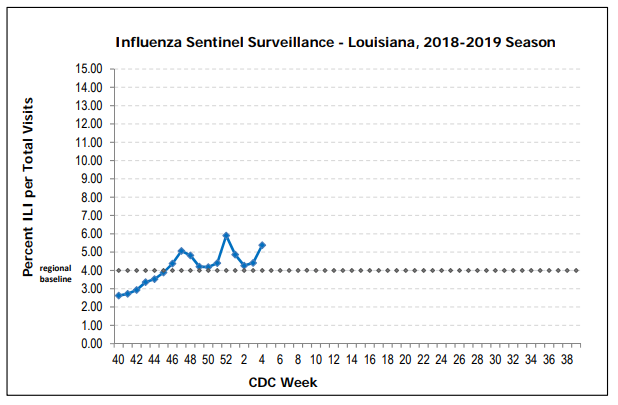 Click image for larger version

Name:	Louisiana.png
Views:	65
Size:	28.5 KB
ID:	806571