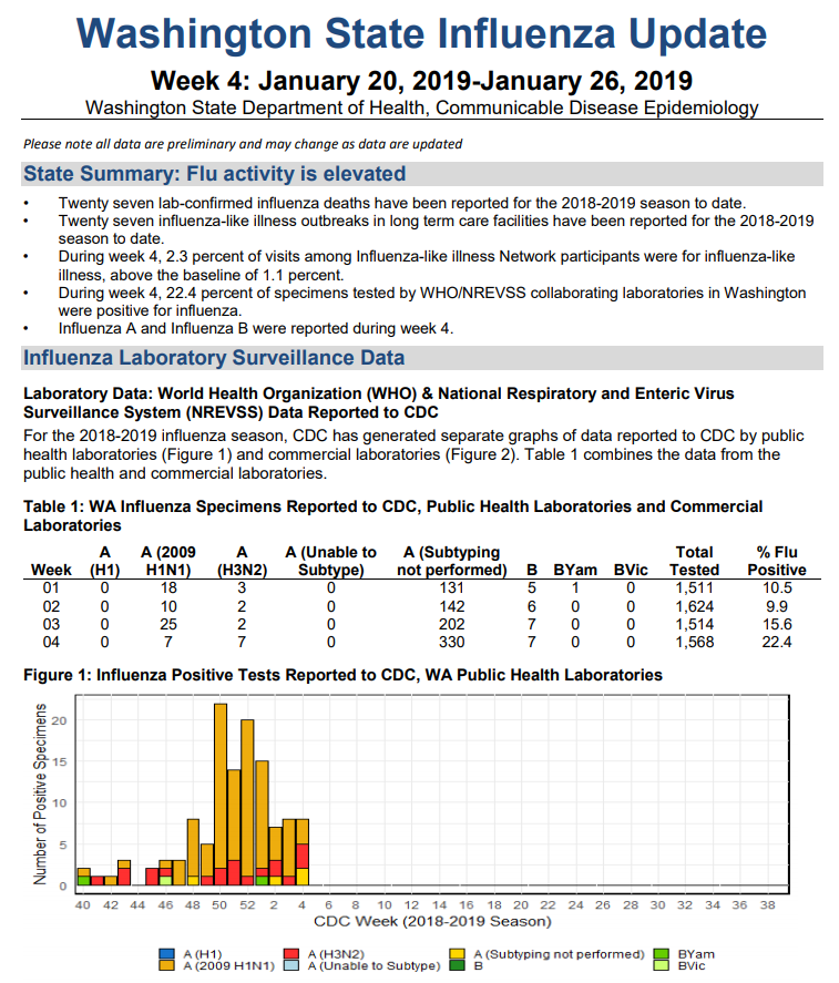 Click image for larger version

Name:	Washington.png
Views:	166
Size:	158.9 KB
ID:	806579