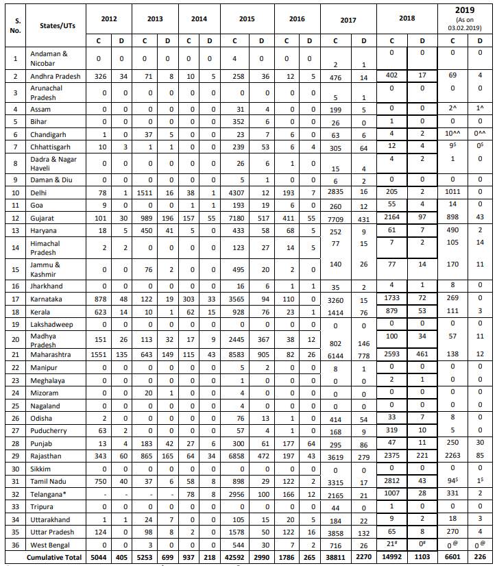 Click image for larger version

Name:	India H1N1.png
Views:	395
Size:	119.4 KB
ID:	806624
