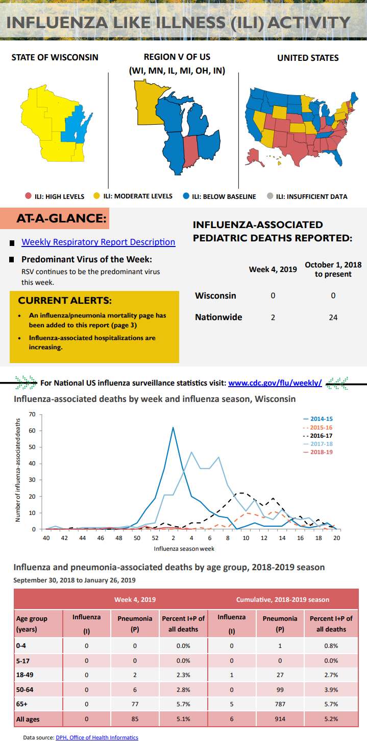 Click image for larger version

Name:	Wisconsin.png
Views:	71
Size:	322.2 KB
ID:	806654