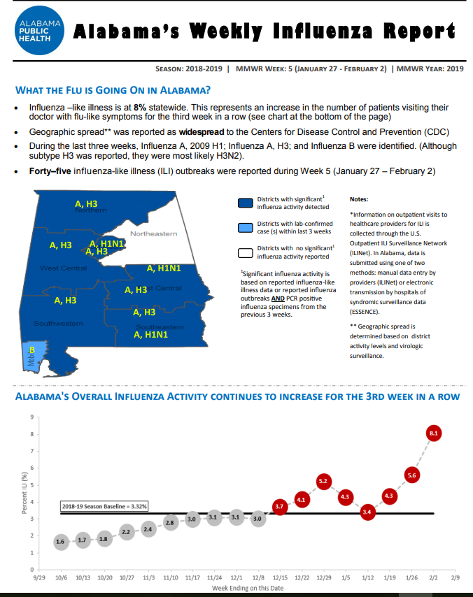 Click image for larger version

Name:	Alabama.png
Views:	81
Size:	151.7 KB
ID:	806865