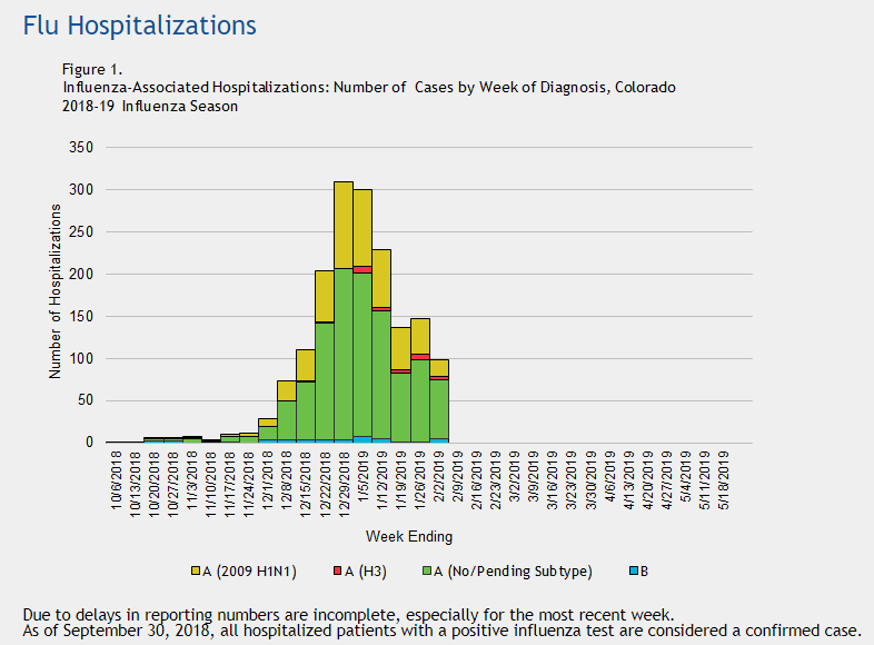 Click image for larger version

Name:	Colorado.png
Views:	78
Size:	23.0 KB
ID:	806867
