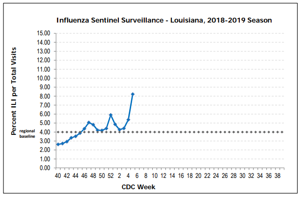 Click image for larger version

Name:	Louisiana.png
Views:	73
Size:	29.1 KB
ID:	807019