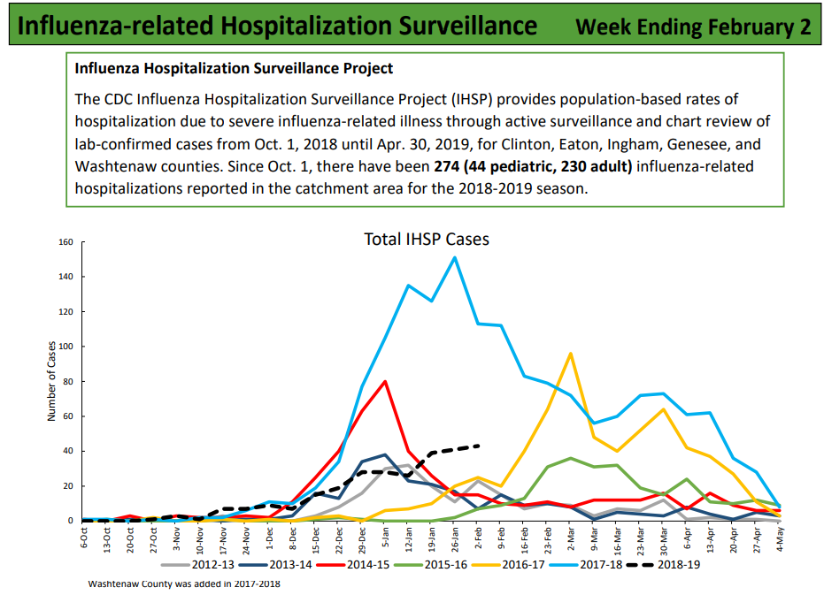 Click image for larger version

Name:	Michigan 2.png
Views:	72
Size:	107.2 KB
ID:	807026