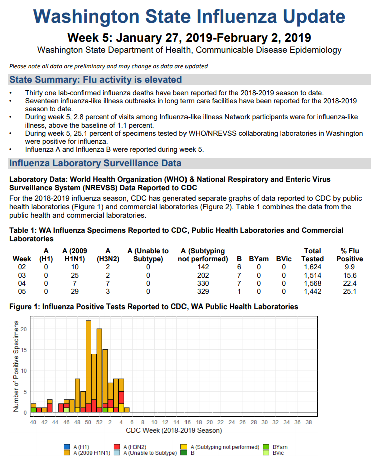 Click image for larger version

Name:	Washington.png
Views:	148
Size:	172.0 KB
ID:	807044