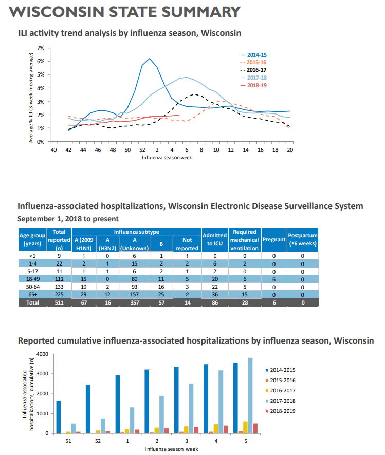 Click image for larger version

Name:	Wisconsin.png
Views:	72
Size:	95.5 KB
ID:	807401