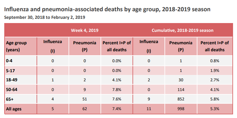 Click image for larger version

Name:	Wisconsin 2.png
Views:	67
Size:	47.9 KB
ID:	807402