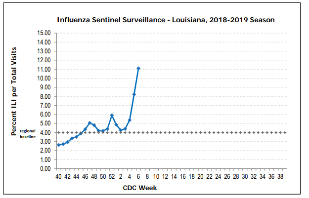Click image for larger version

Name:	Louisiana.png
Views:	67
Size:	29.8 KB
ID:	807486