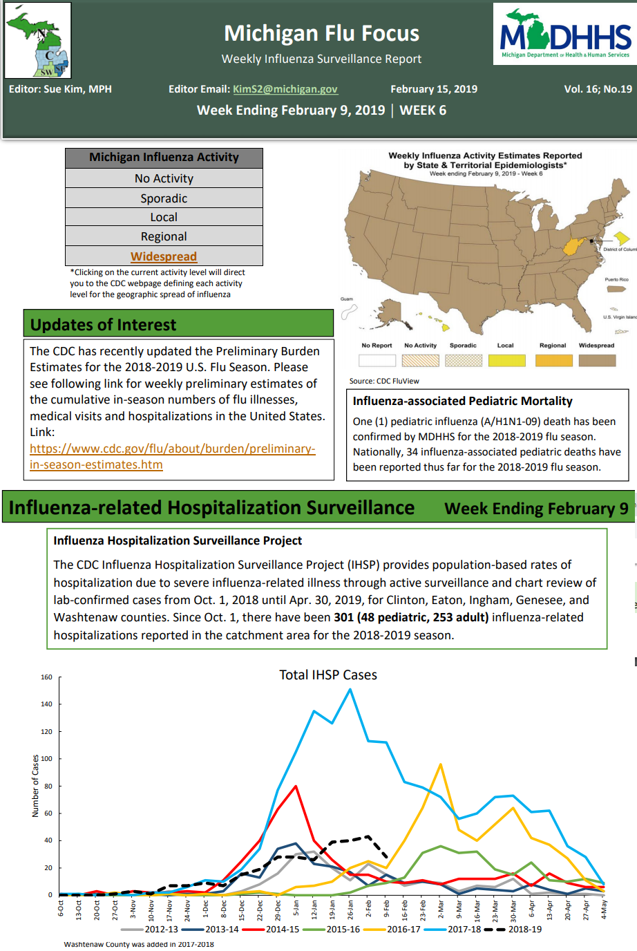 Click image for larger version

Name:	Michigan.png
Views:	63
Size:	395.4 KB
ID:	807492