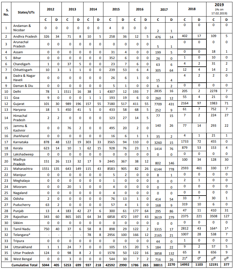Click image for larger version

Name:	India H1N1.png
Views:	411
Size:	126.1 KB
ID:	807705