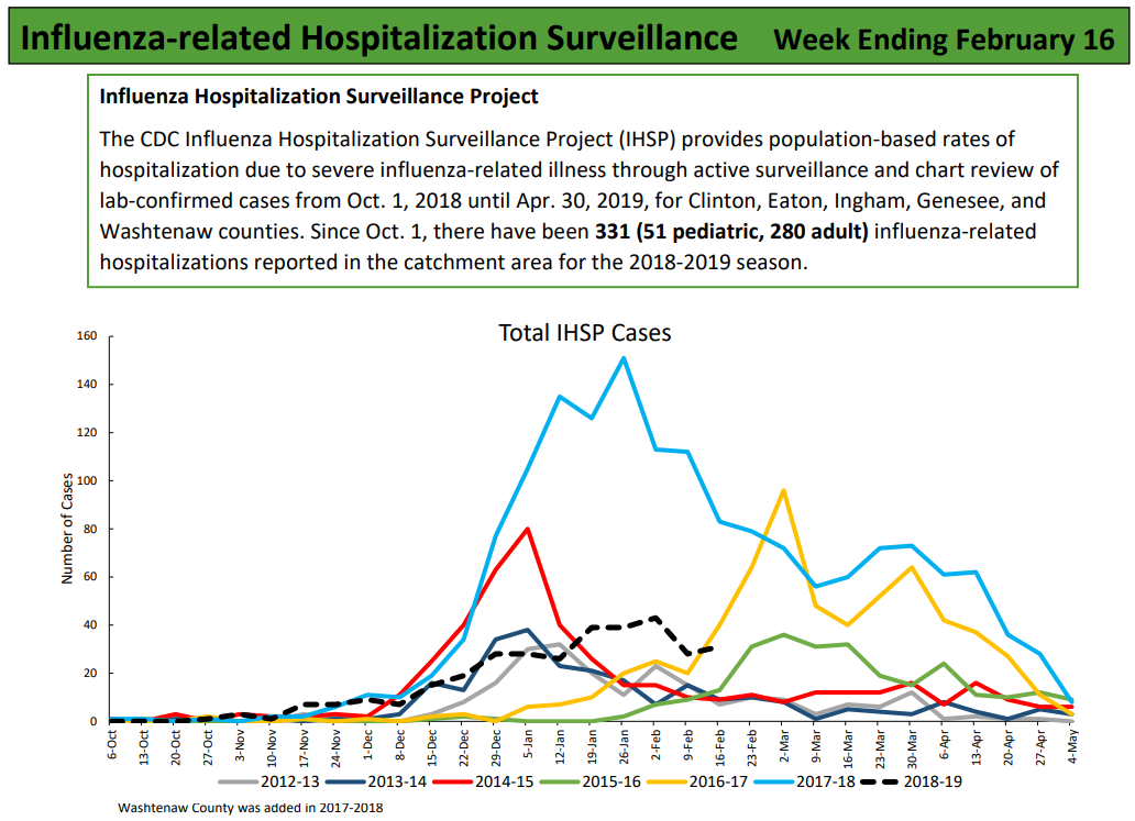 Click image for larger version

Name:	Michigan.png
Views:	76
Size:	120.3 KB
ID:	807949