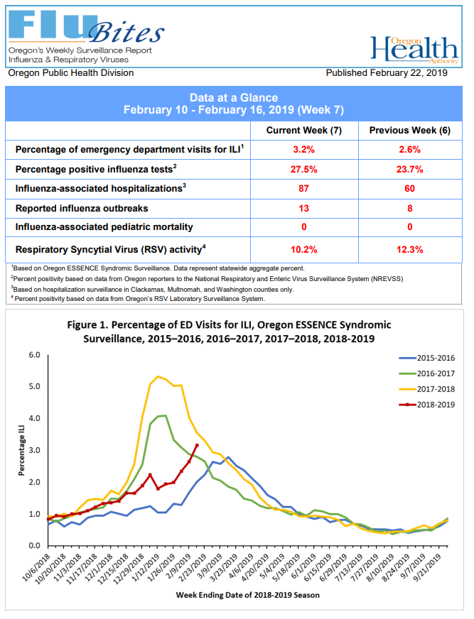 Click image for larger version

Name:	Oregon.png
Views:	393
Size:	148.1 KB
ID:	808013
