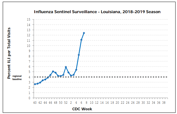Click image for larger version

Name:	Louisiana.png
Views:	70
Size:	25.5 KB
ID:	808218