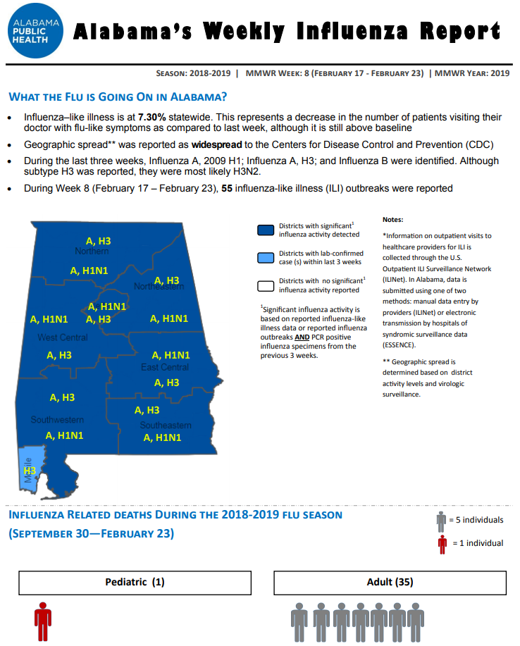 Click image for larger version

Name:	Alabama.png
Views:	68
Size:	169.3 KB
ID:	808367