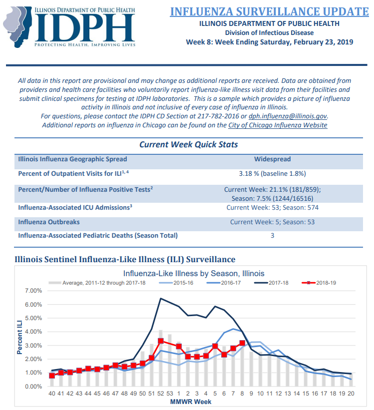 Click image for larger version

Name:	Illinois.png
Views:	61
Size:	180.6 KB
ID:	808471