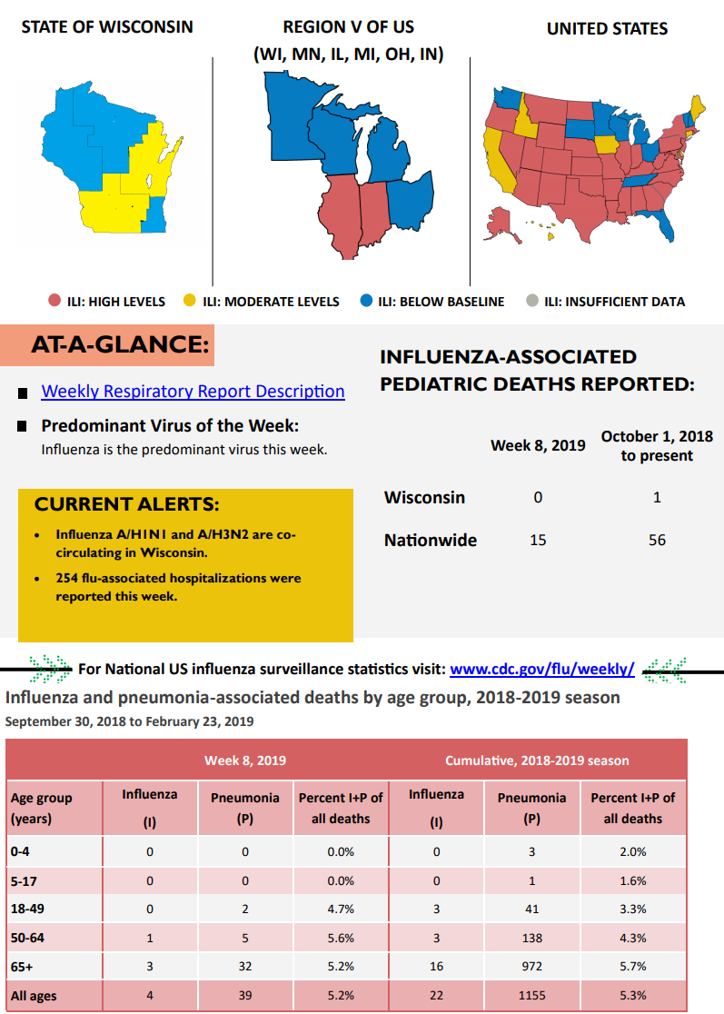 Click image for larger version

Name:	Wisconsin.png
Views:	66
Size:	164.7 KB
ID:	808502