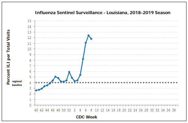Click image for larger version

Name:	Louisiana.png
Views:	68
Size:	25.7 KB
ID:	808628