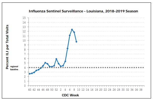 Click image for larger version

Name:	Louisiana.png
Views:	70
Size:	26.3 KB
ID:	808898