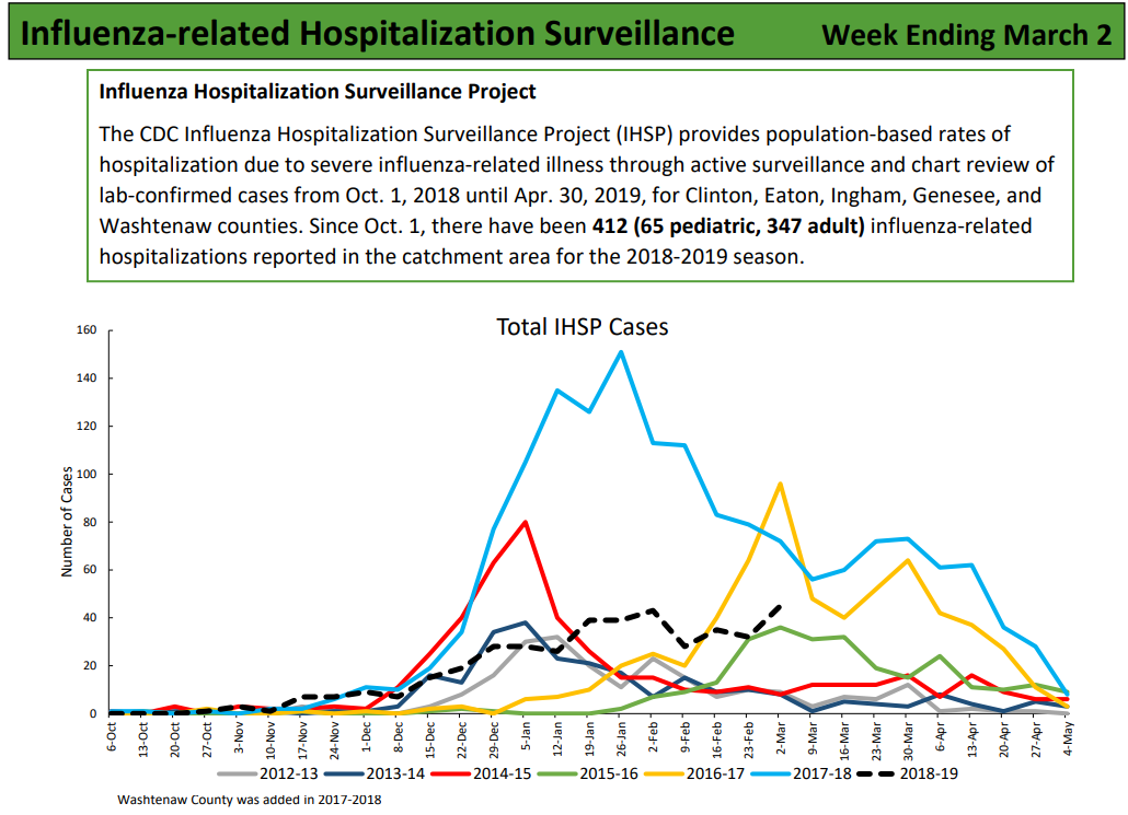 Click image for larger version

Name:	Michigan.png
Views:	68
Size:	120.7 KB
ID:	808905