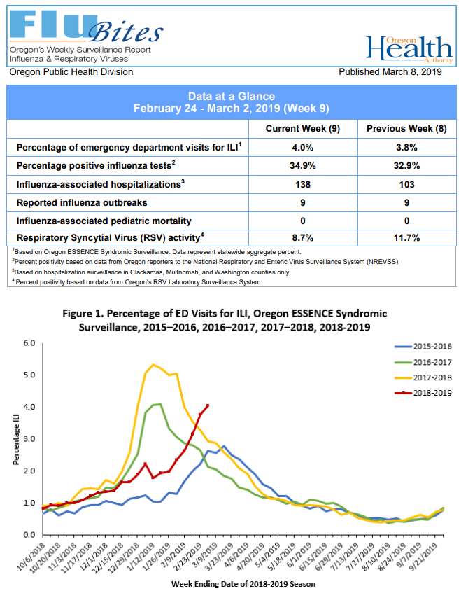 Click image for larger version

Name:	Oregon.png
Views:	373
Size:	146.2 KB
ID:	809096