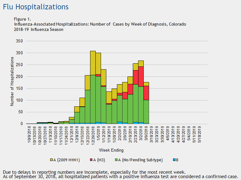 Click image for larger version

Name:	Colorado.png
Views:	41
Size:	25.1 KB
ID:	809193