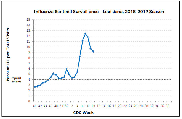 Click image for larger version

Name:	Louisiana.png
Views:	76
Size:	26.4 KB
ID:	809403