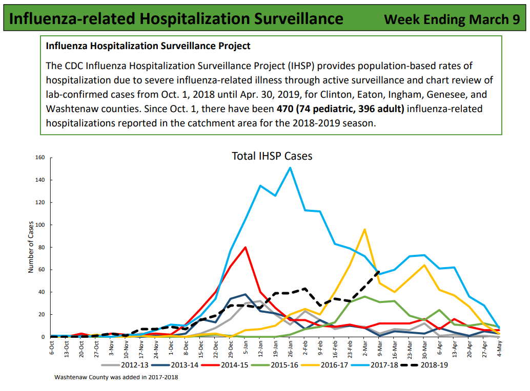 Click image for larger version

Name:	Michigan.png
Views:	68
Size:	121.4 KB
ID:	809654
