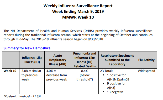 Click image for larger version

Name:	New Hampshire.png
Views:	50
Size:	56.1 KB
ID:	809656