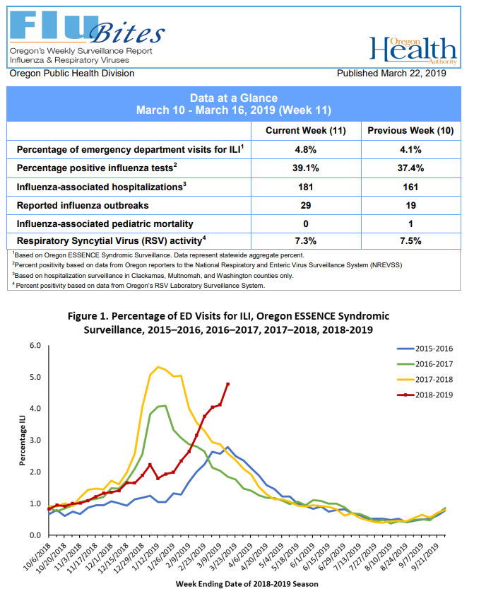 Click image for larger version

Name:	Oregon.png
Views:	381
Size:	138.6 KB
ID:	809869