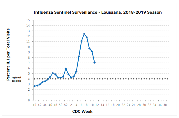 Click image for larger version

Name:	Louisiana.png
Views:	64
Size:	26.9 KB
ID:	809918