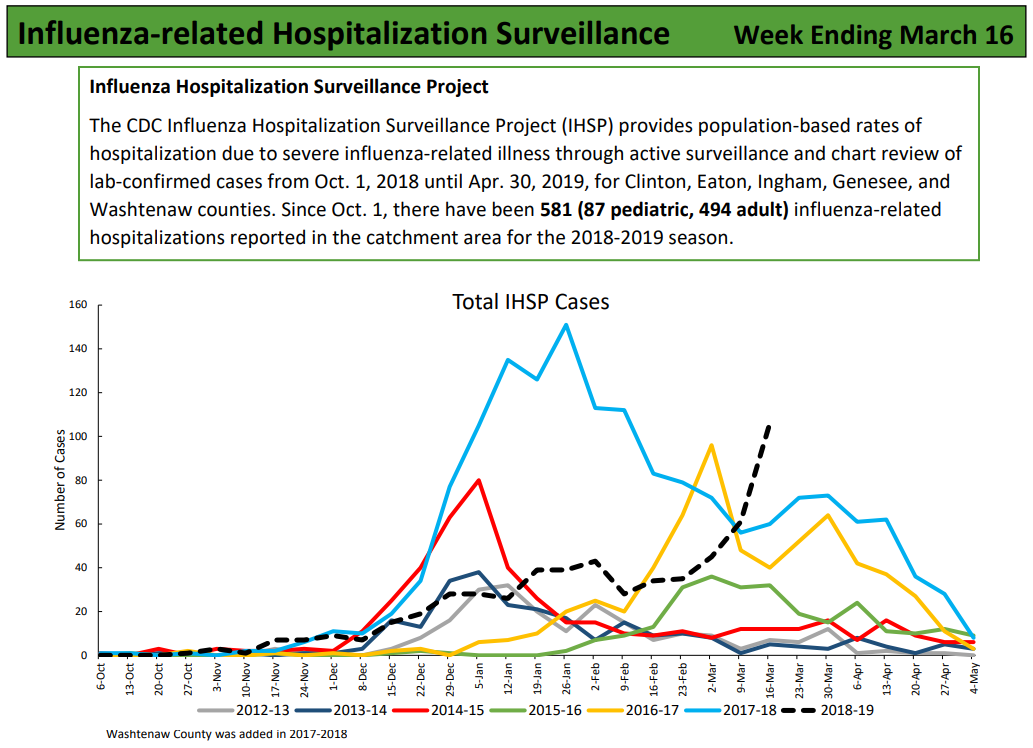 Click image for larger version

Name:	Michigan.png
Views:	63
Size:	122.0 KB
ID:	809920