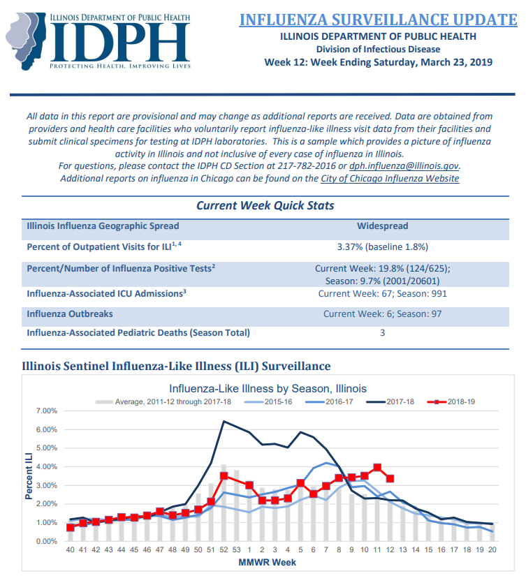 Click image for larger version

Name:	Illinois.png
Views:	51
Size:	181.4 KB
ID:	810170