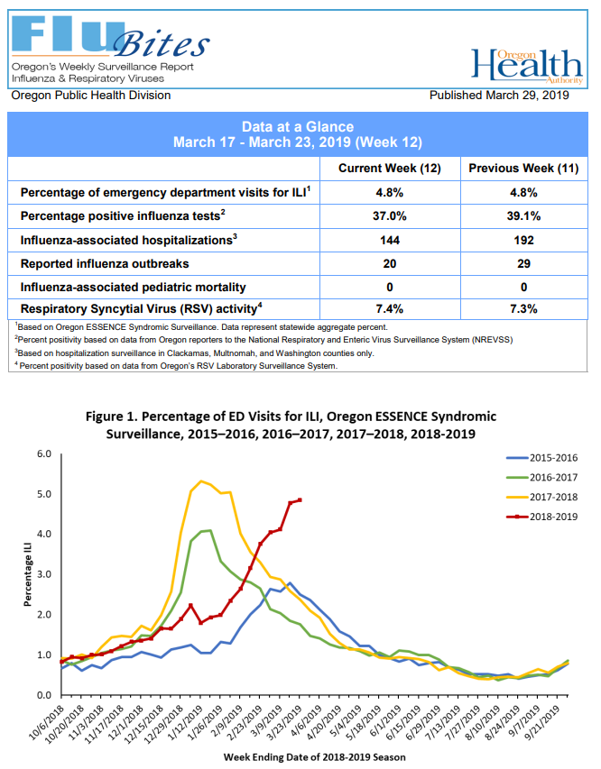 Click image for larger version

Name:	Oregon.png
Views:	363
Size:	137.5 KB
ID:	810263