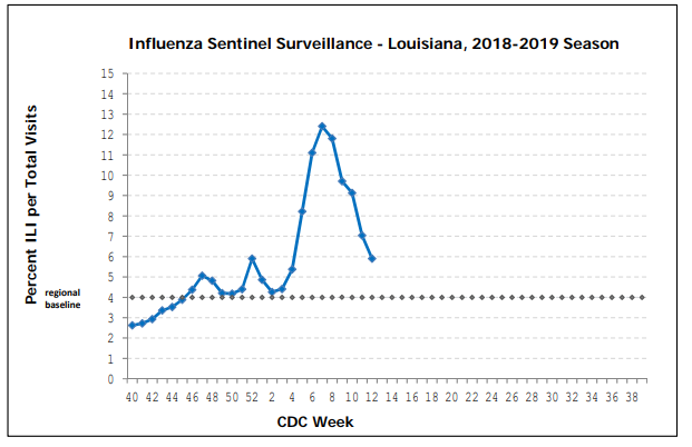 Click image for larger version

Name:	Louisiana.png
Views:	68
Size:	27.3 KB
ID:	810314