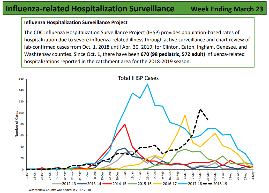 Click image for larger version

Name:	Michigan.png
Views:	65
Size:	123.3 KB
ID:	810374